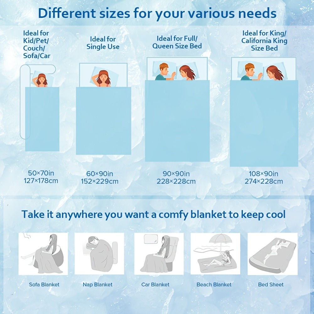 Sıcak Uyuyanlar ve Gece Terlem - Cooling Blanket Hot Sleepers incelemesi ve fiyatı