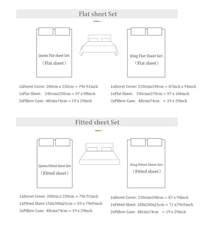 Premium 1000TC Mısır Pamuğu Çi - Aesthetic Floral Duvet Cover incelemesi ve fiyatı