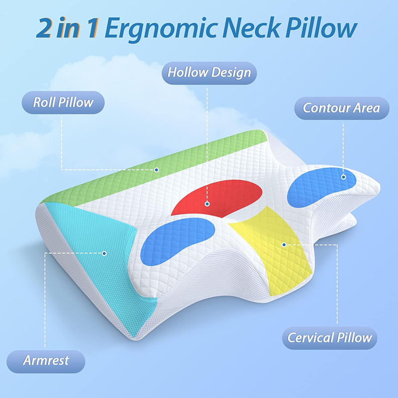 Ortopedik Kontürlü Boyun Yastı - Memory Foam Orthopedic Pillow Neck Pain incelemesi ve fiyatı