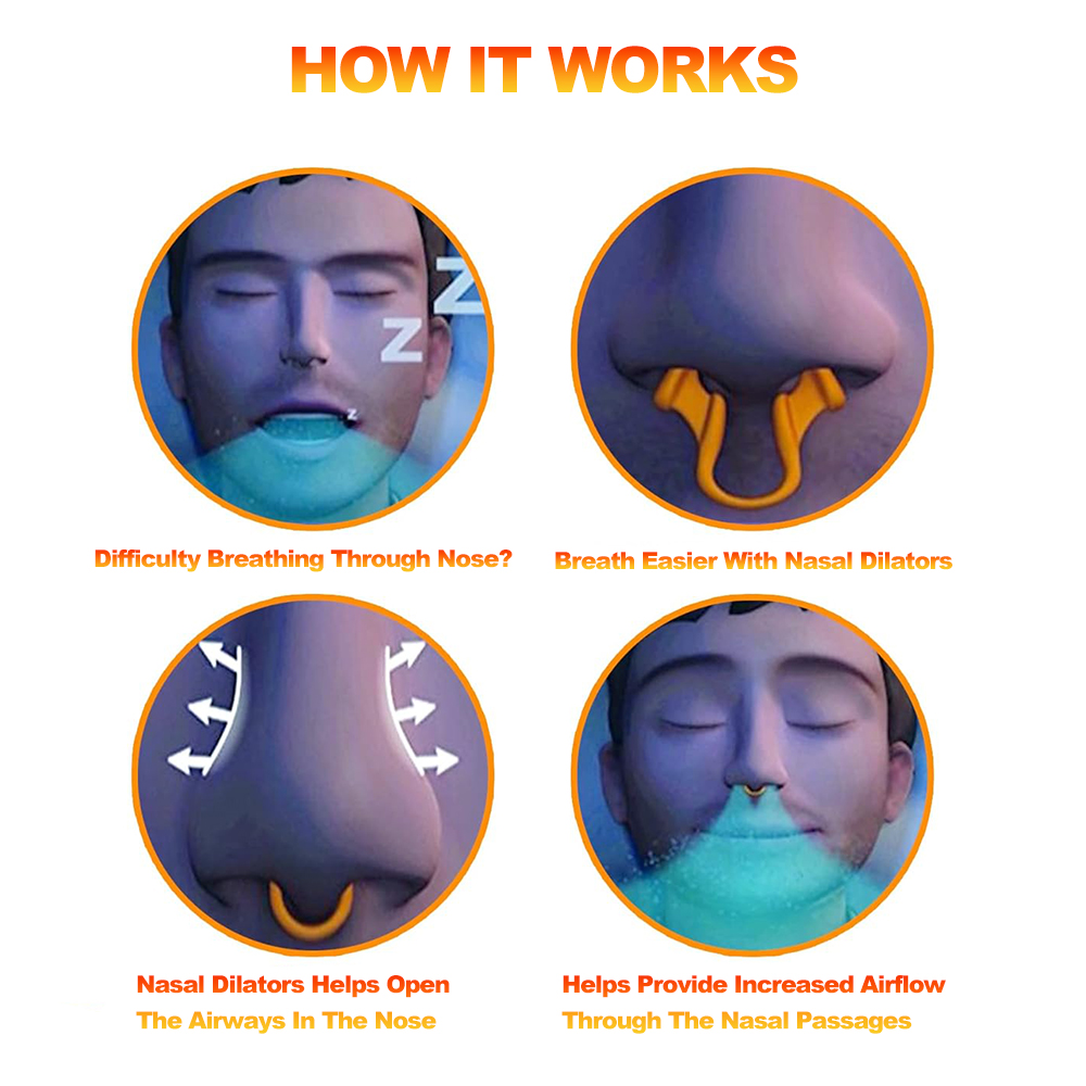 Anti Horlama Burun Dilatör Hor - Anti Snore Contour Pillow incelemesi ve fiyatı